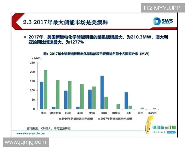 姚明织带产业现状分析及未来发展趋势探讨
