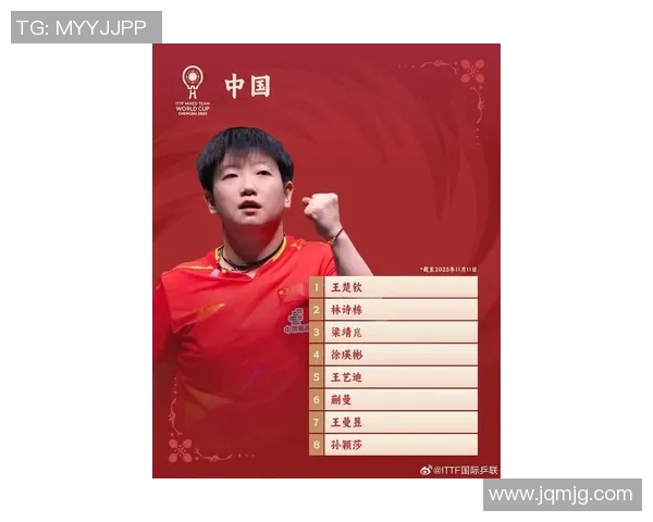 中国足球十大体育明星排行榜揭晓谁将成为新一代的足球偶像 中国足球十大体育明星排行榜揭晓谁将成为新一代的足球偶像