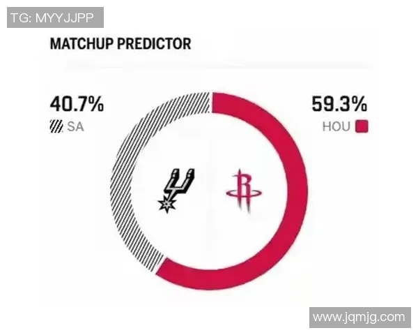 2018年12月23日火箭队与马刺队精彩对决回顾与赛后分析 2018年12月23日火箭队与马刺队精彩对决回顾与赛后分析